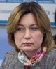 УШАКОВА Ирина Алексеевна, 0, 228, 0, 0, 0
