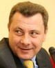 МИКХЕЛЬСОН Александр Карлович, 0, 264, 0, 0, 0